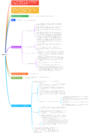 教育学 第 8 章 教育の目的