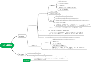 神経生物学 - コリン受容体