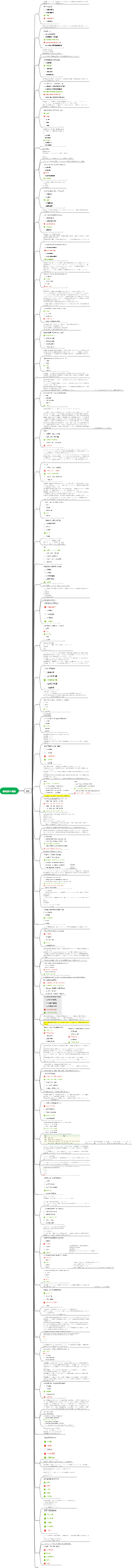 感染症 - 感染症概説 (試験必須)