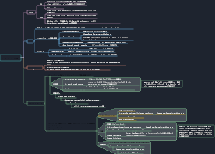 ソフトウェア開発 - MM - イヤホンの登録とメッセージ駆動メカニズム