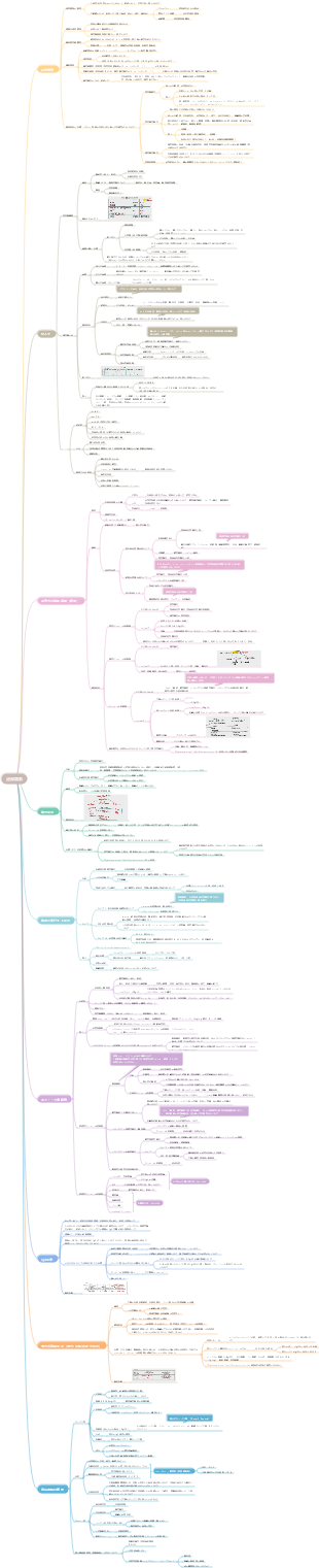 内科・泌尿器科・疾患