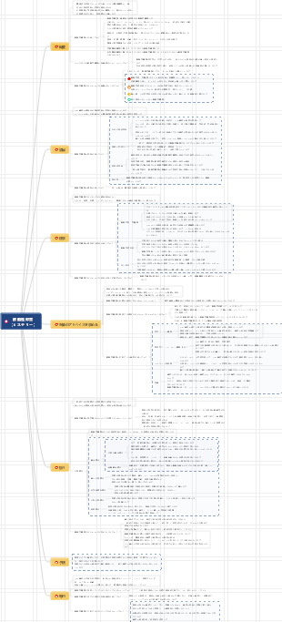 解離性障害（ヒステリー）