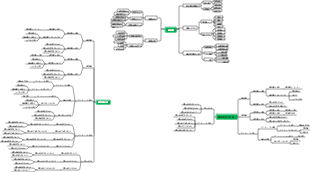 高度な数学 第 1 章