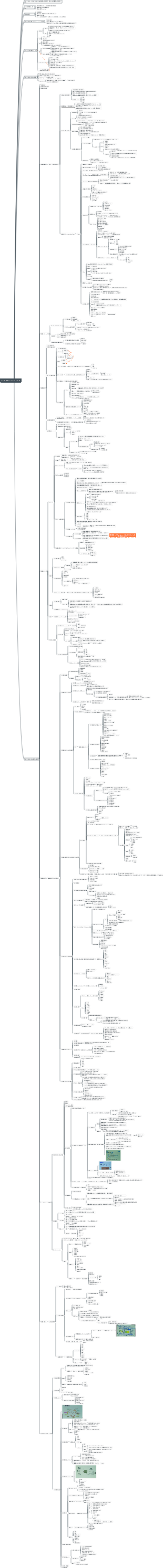IATF16949規格の解釈