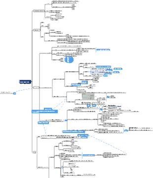 獣医学病態生理学