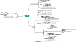 教育心理学＝スキルの学習