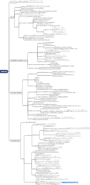 医学免疫学 - 第 2 章 抗原