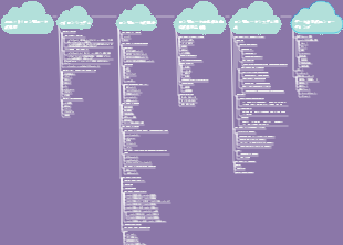 パソコンの基礎知識マインドマップ