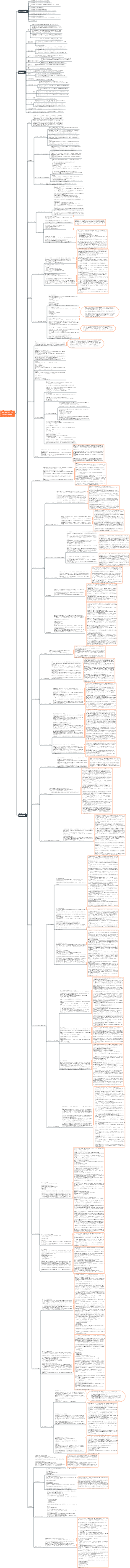 情報技術サービス ISOIEC20000-2018 バージョン（条項分析付き）
