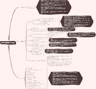 食品を長期保存する方法