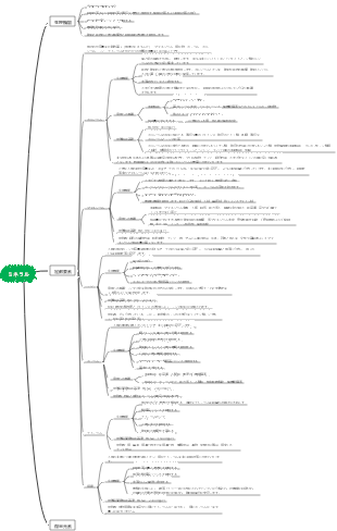 ミネラル - 多量元素