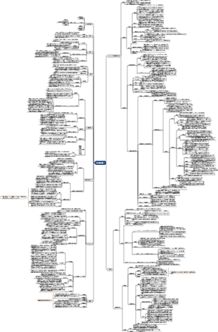9. 心血管系疾患