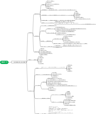 うつ病と不安障害の自己理解