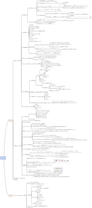 MacTKクラスモーター設計レビュー