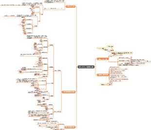 会議議事録-1-PC-1637590766