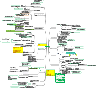 ACCA-TX-Impuesto Individual