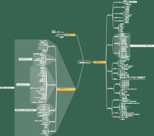 品質管理システム