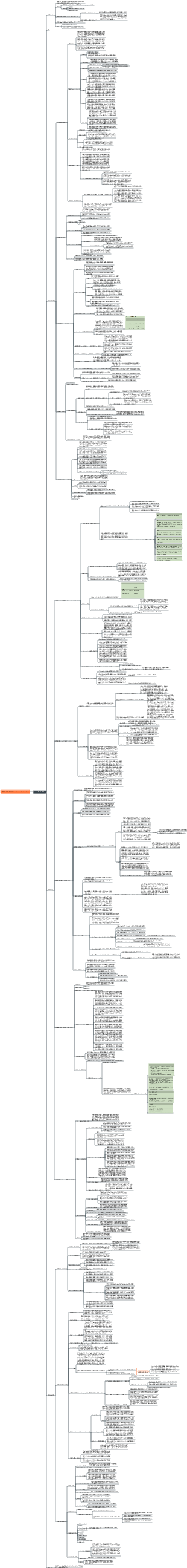 「複数の知性の新たなビジョン」ハワード・ガードナー