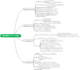 マインドマップ「意図的な練習で達人になる方法」