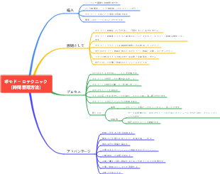ポモドーロテクニック
