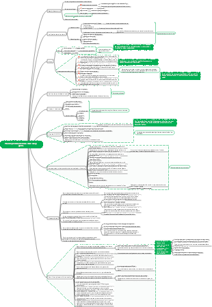 Plan de pérdida de masa muscular y grasa.