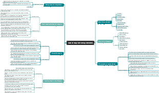 Guía de viaje de Francia y Alemania
