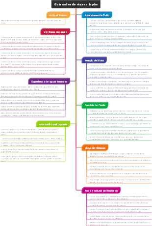 Guía online de viajes a Japón