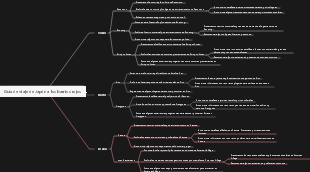 Guía de viaje de Japón a los barrios rojos