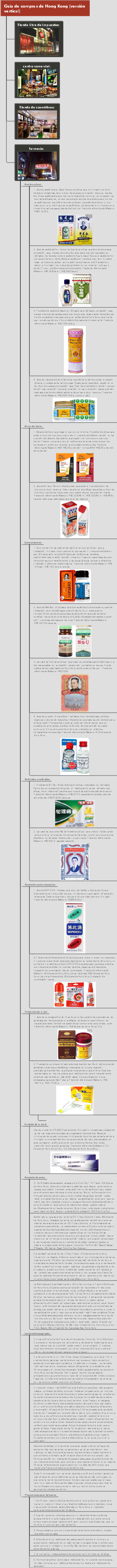 Guía de compras de Hong Kong (versión vertical)