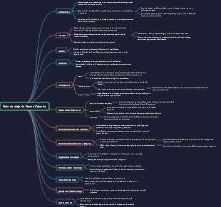 Guía de viaje de Nueva Zelanda
