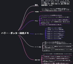 ハリー・ポッター読書メモ