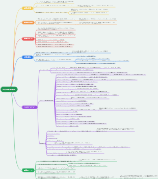 ハリーポッター