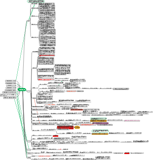 『三体3 死の不滅』