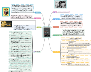 『アラバマ物語』読書メモ