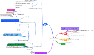 microorganismos procarióticos