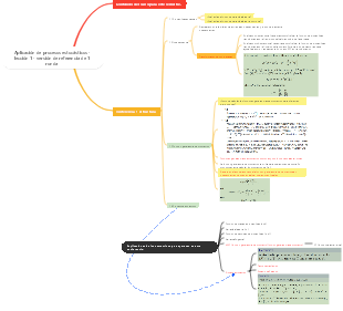 Aplicar proceso estocástico - acabado de la lección 1