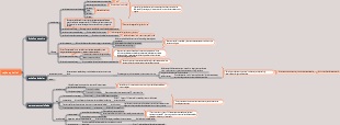 Histología y Embriología Tejido Epitelial