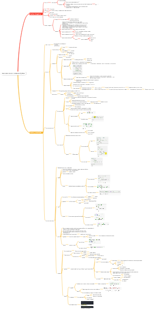 Funciones de uso común de Python