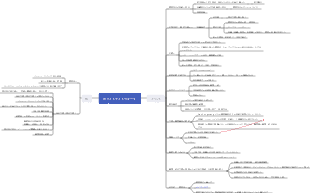 ホワイトナイトウォーク