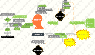 ショートビデオ品質アルゴリズム
