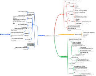 Patología Capítulo 1 Adaptación y daño de células y tejidos.