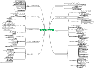 Douyin e-commerce は測位アルゴリズムとトラフィック管理オペレーションに熟練しています