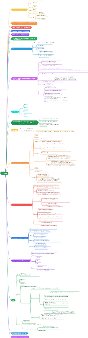 プログラマーが面接中に習得しなければならない 8 つのデータ構造