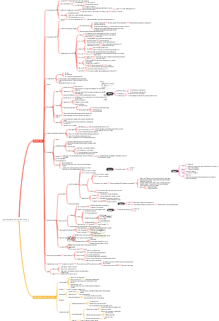 enfermedades infecciosas virales