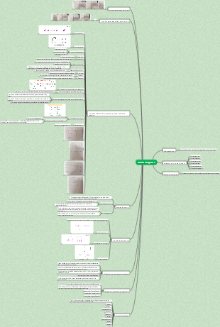 Química Orgánica mapa mental de química orgánica