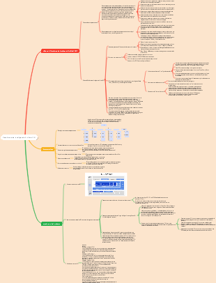 Plataforma de inteligencia artificial en la nube de Alibaba PAI