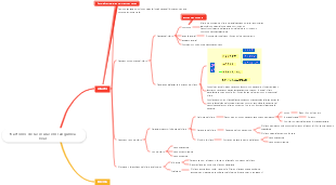 trastorno de la circulación sanguínea local