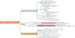 家庭教育 - なぜ子供たちはいつも他人を殴るのですか