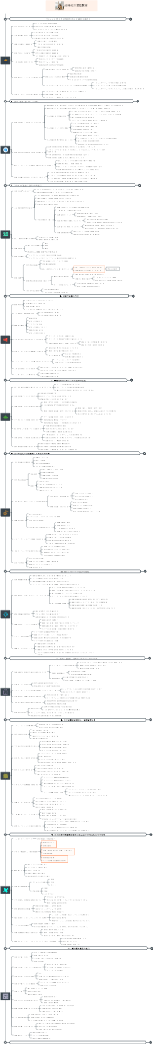 AI時代の家庭教育
