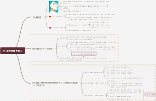 【家庭教育】子どもの集中力を高める：自己認識を開く